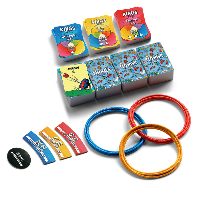 ギャラリービューアに画像をロードする, シングス・イン・リングス【多言語版】