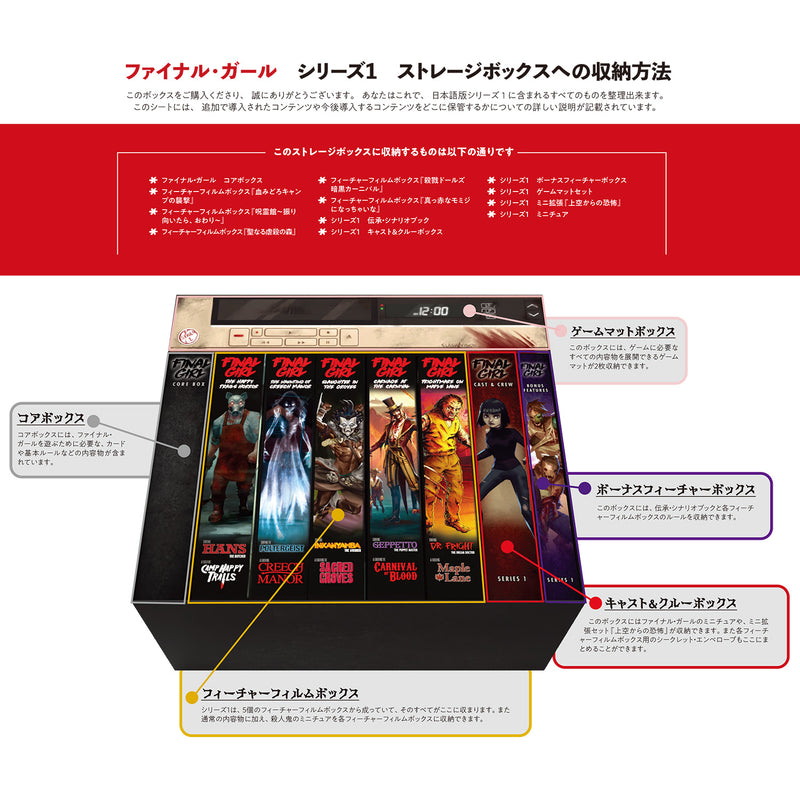 ギャラリービューアに画像をロードする, 【予約商品】ファイナル・ガール:ボックスセット《アドオン》