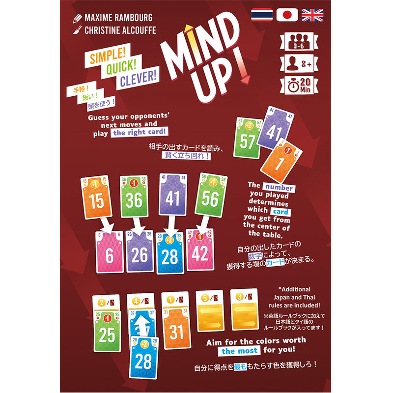 ギャラリービューアに画像をロードする, マインドアップ!