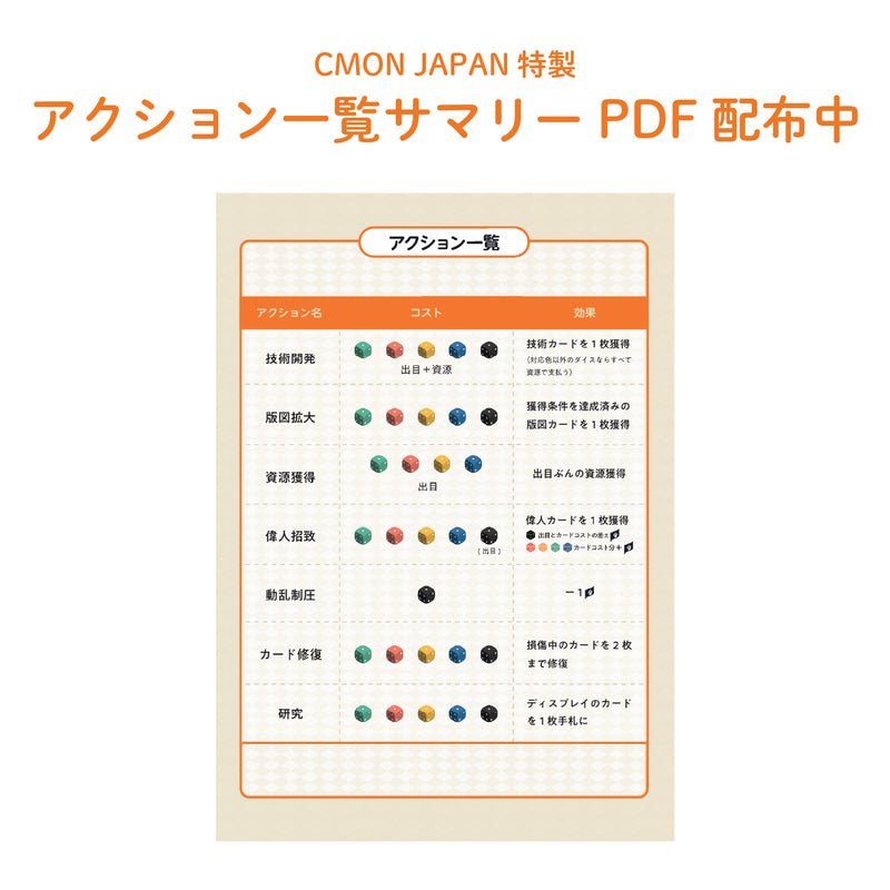ギャラリービューアに画像をロードする, ノヴァ・エラ