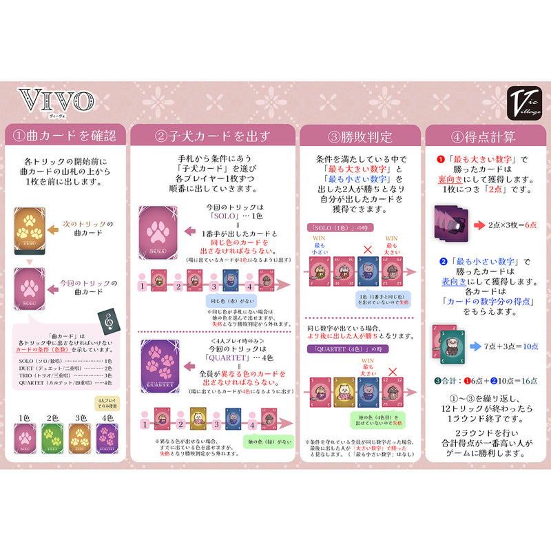 Load image into Gallery viewer, VIVO
