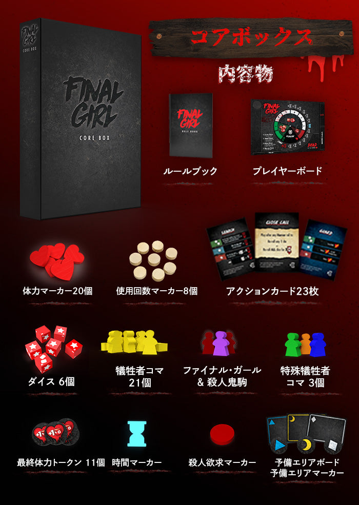 ギャラリービューアに画像をロードする, 【予約商品】ファイナル・ガール《リワード》シリーズ2：スターターセット［本クラファン商品以外同梱不可］

