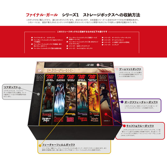 【予約商品】ファイナル・ガール：ボックスセット《アドオン》