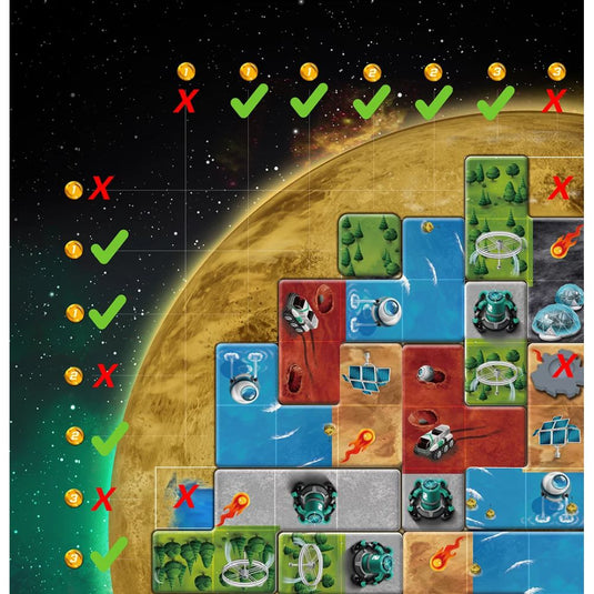 【予約商品】Planet Unknown【英語版】【26年3月入荷・同時入荷品のみ同梱可】