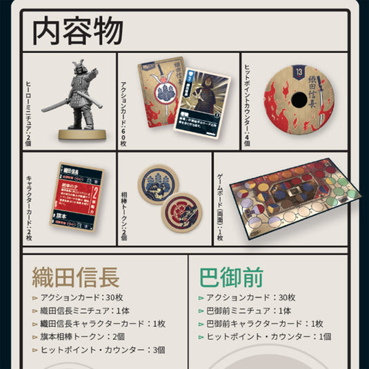 【予約商品】アンマッチド：サンズ・オリジン
