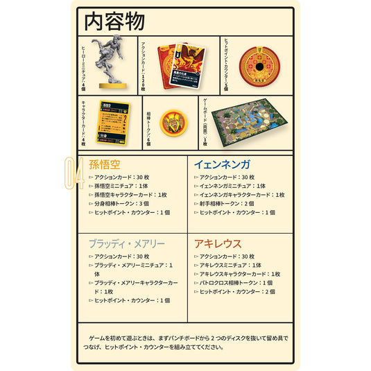 【予約商品】アンマッチド：バトル・オブ・レジェンド Vol.2